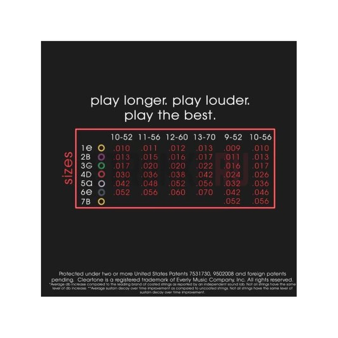 Струны для электрогитары Cleartone 9409-7 Heavy Series
