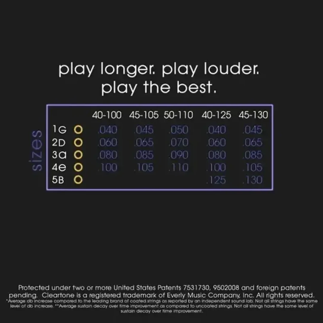 Струны для бас-гитары Cleartone 6440 40-100