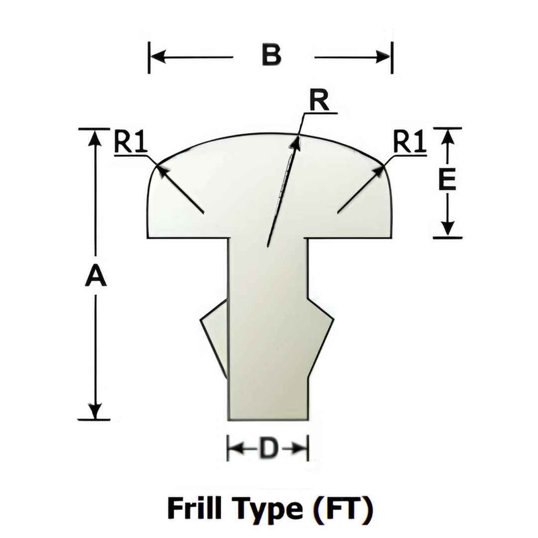 Лады Sintoms Sintoms FRFSBZ195115S