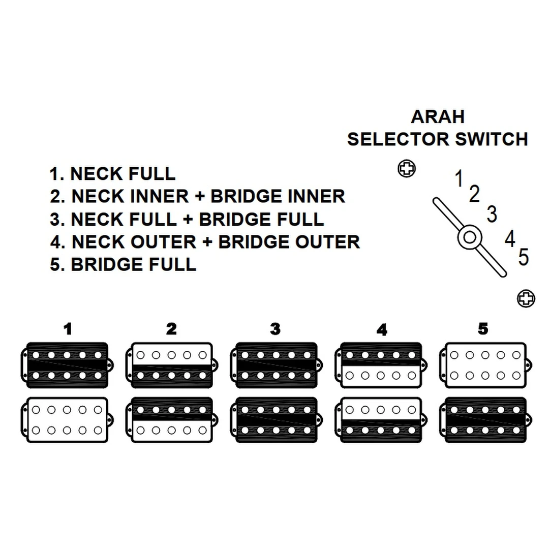Бас-гитара Cort Action HH5 BK