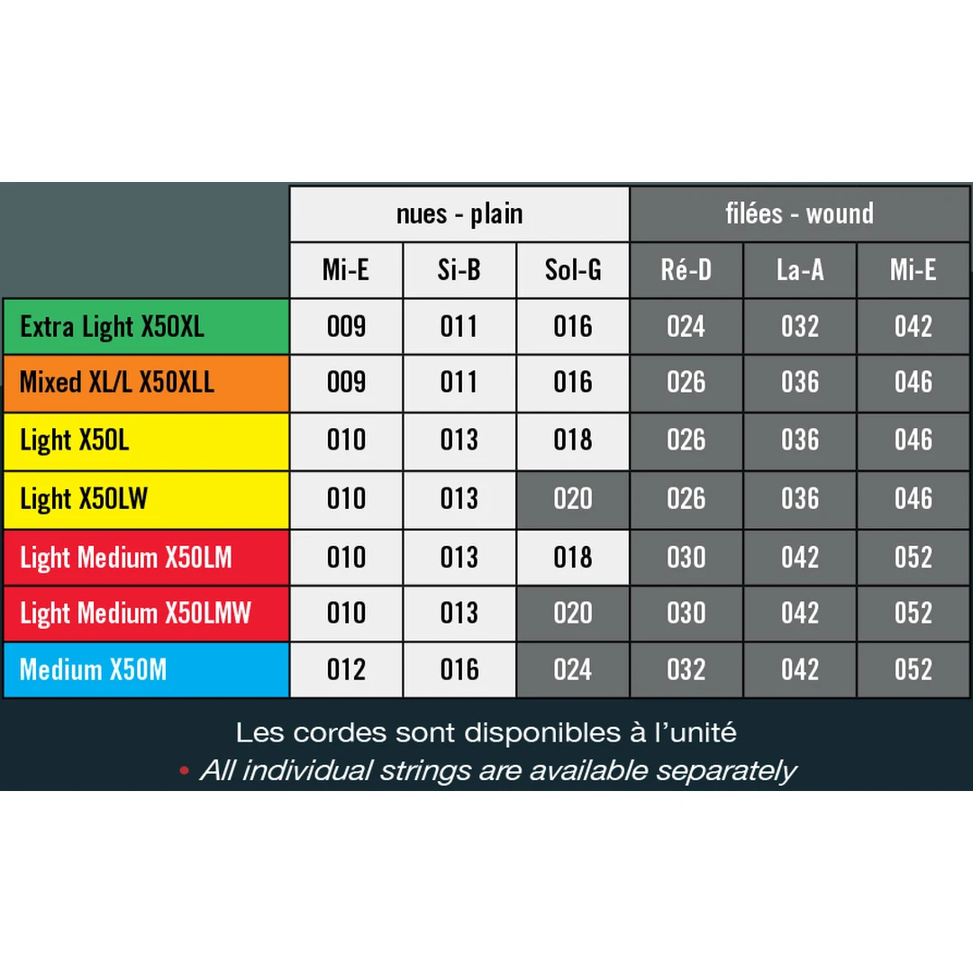 Струны для электрогитары Savarez X50XLL Nickel Explosion 9-46