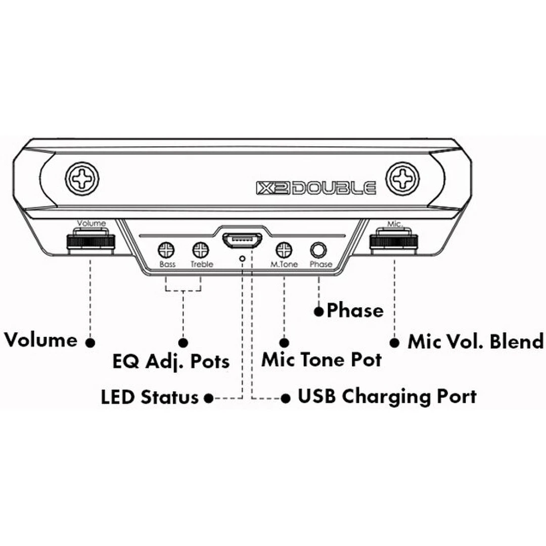 Звукосниматель X2 Double X0 BLK