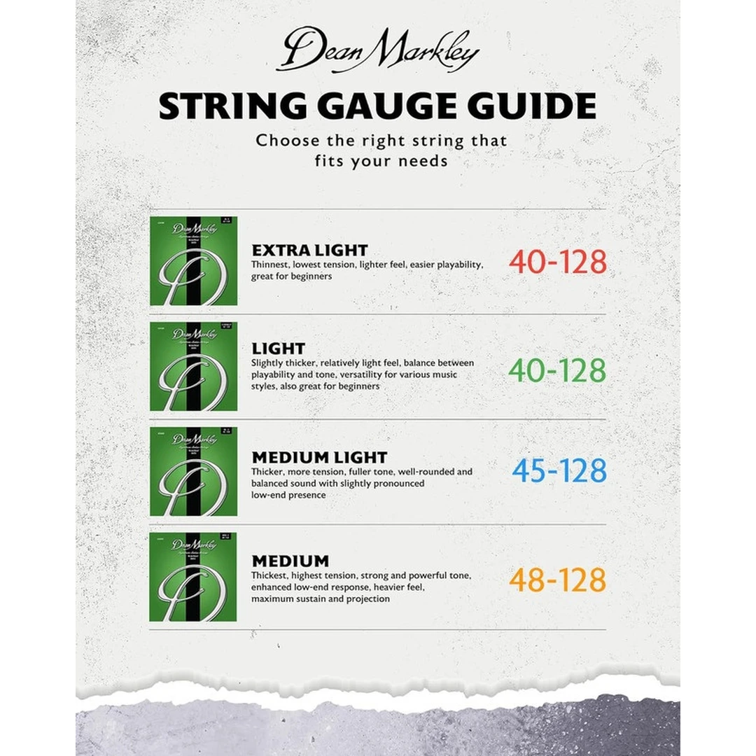 Струны для бас-гитары Dean Markley 2608B Signature Nickel Steel 40-128 5-Strings