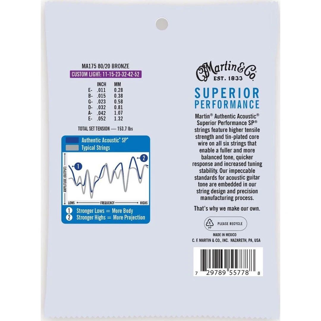 Струны для акустической гитары Martin MA175 11-52