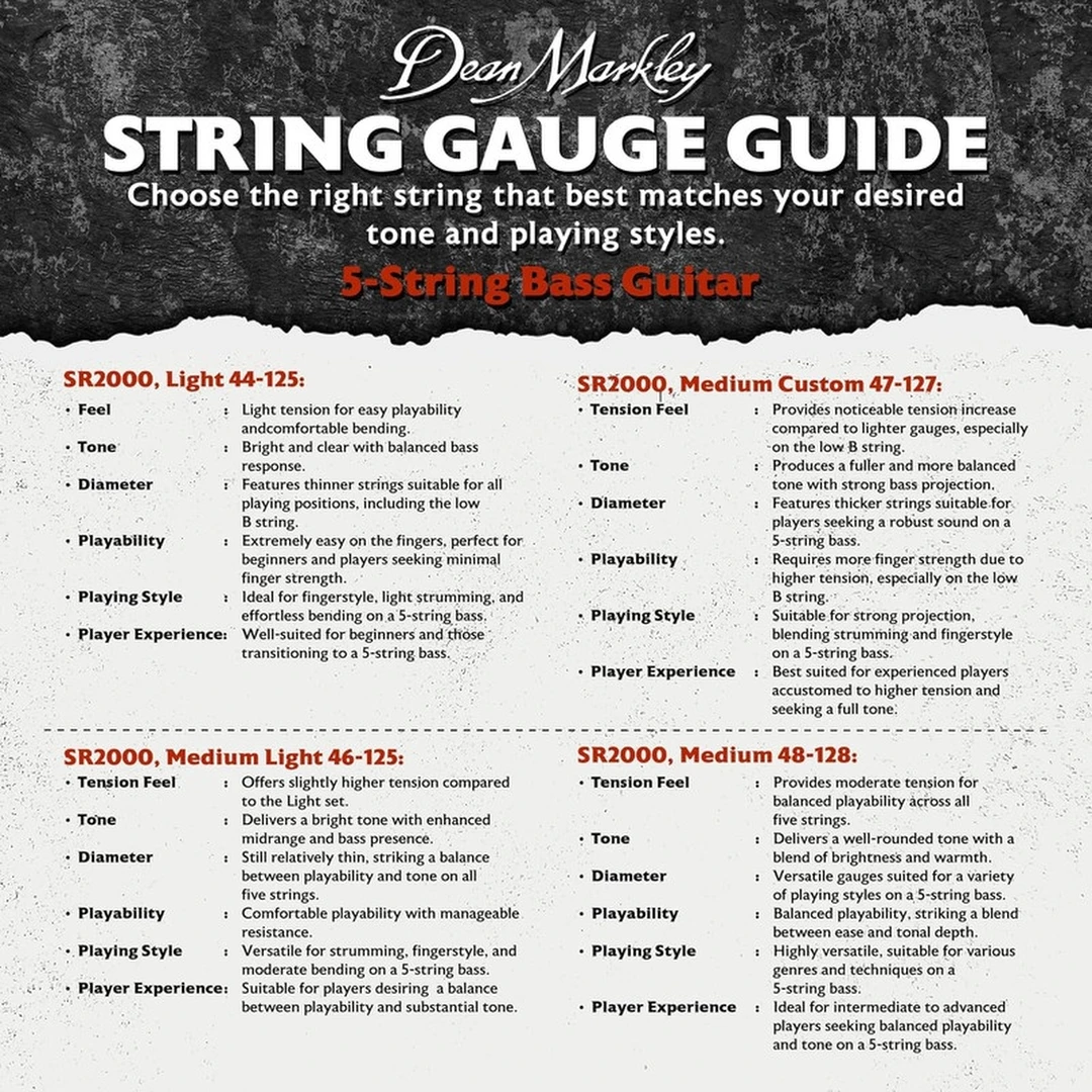 Струны для бас-гитары Dean Markley 2693 SR2000 5-Strings 46-125