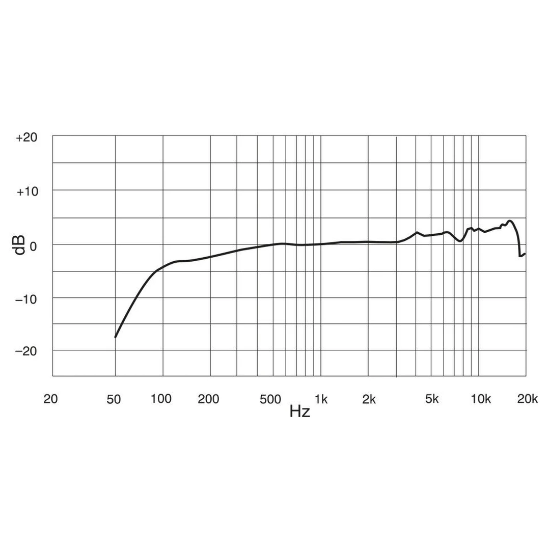 Микрофон Shure KSM9/CG