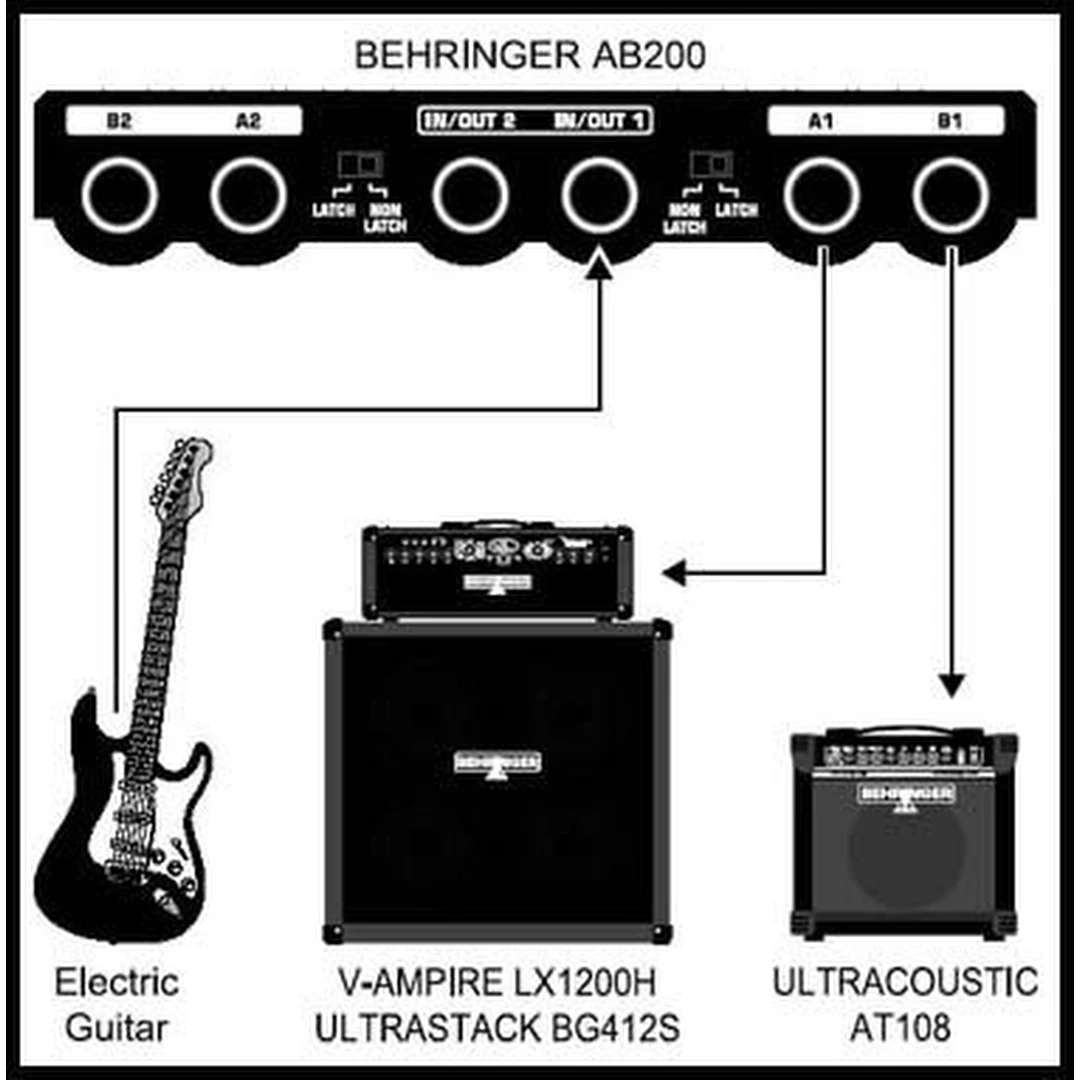 Футсвич Behringer A/B Dual Switch AB200