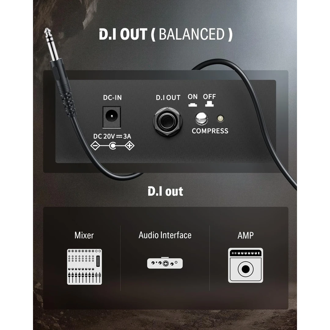 Комбоусилитель для электронных ударных и клавишных инструментов Donner DDA-35 / EC1709