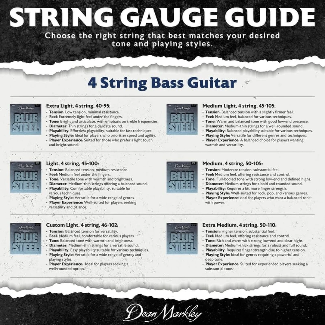 Струны для бас-гитары Dean Markley 2675A Blue Steel NPS 50-110