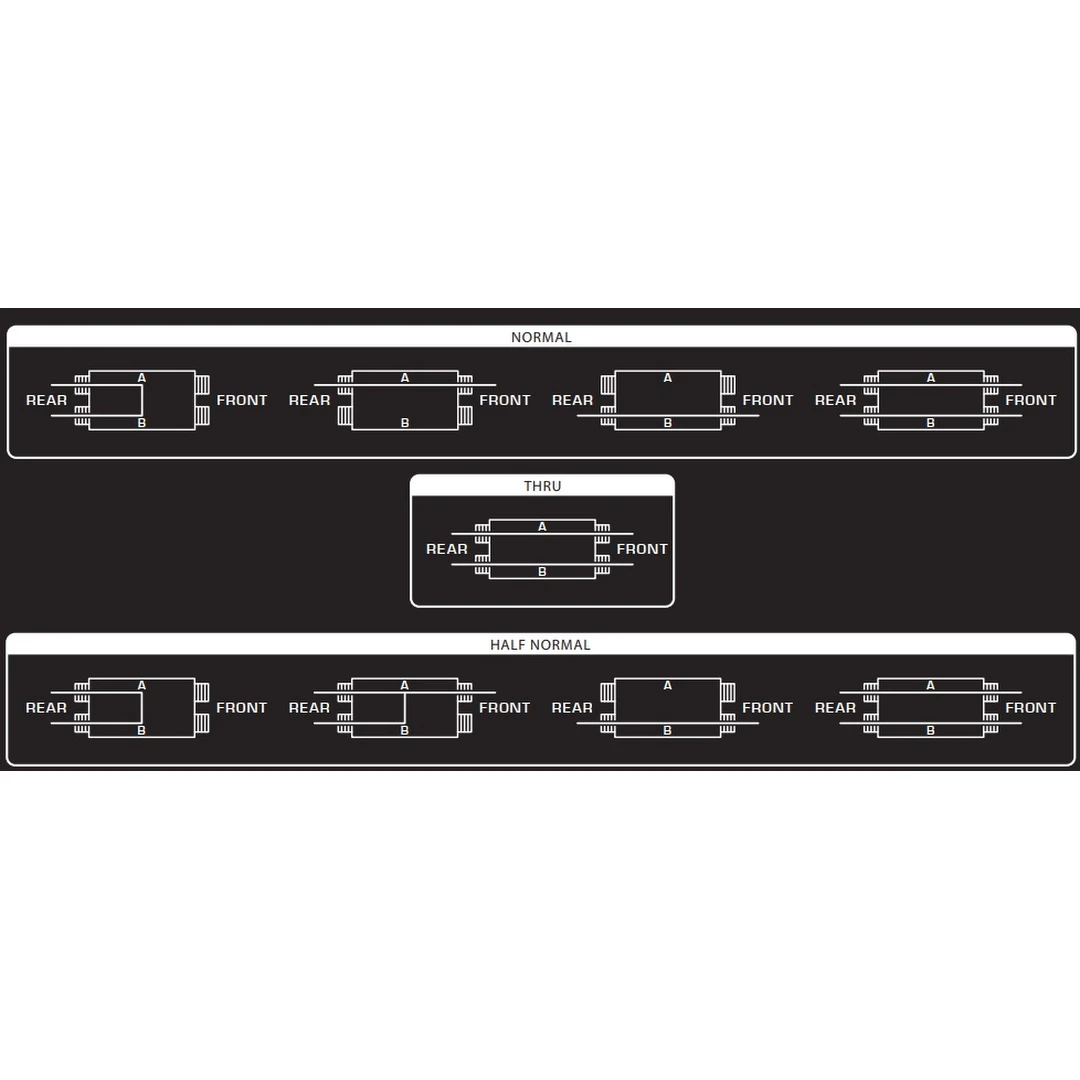 Коммутационная панель Behringer PX3000