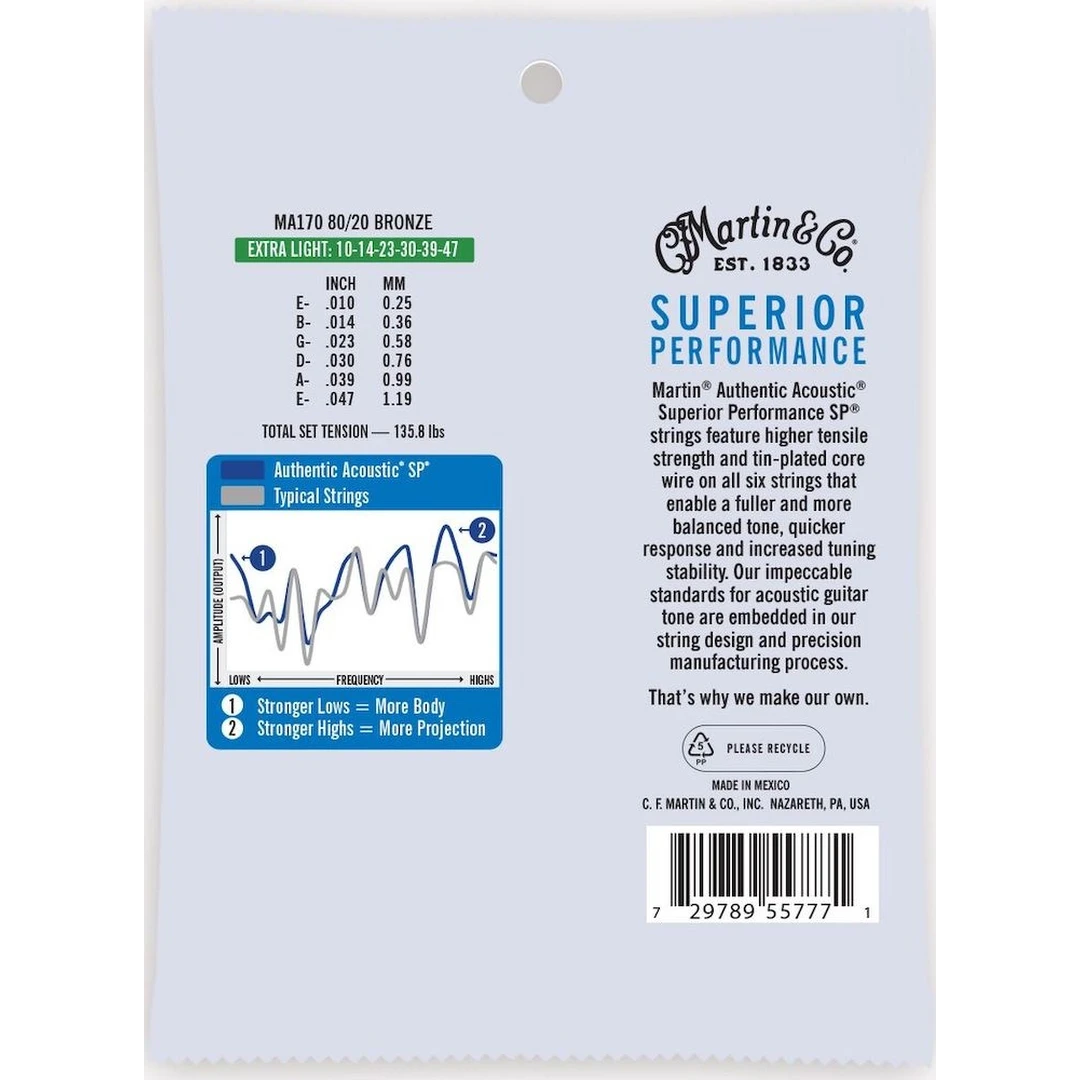 Струны для акустической гитары Martin MA170 10-47