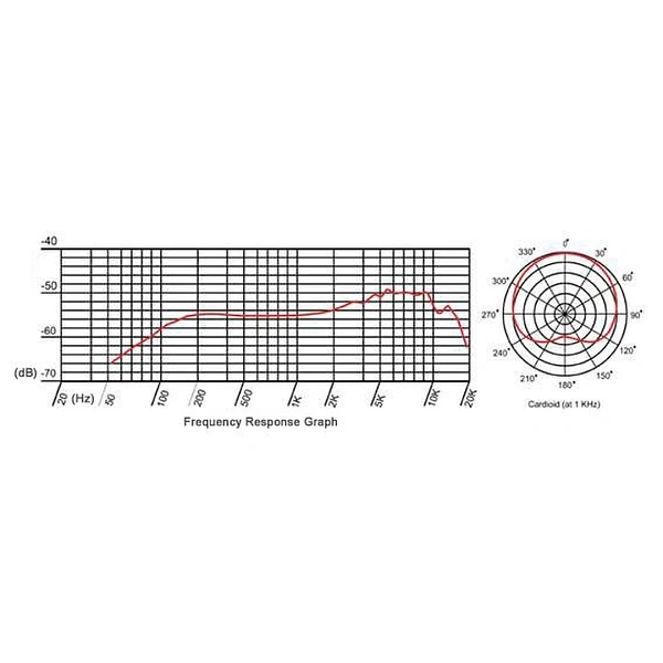 Микрофон Invotone DM1000