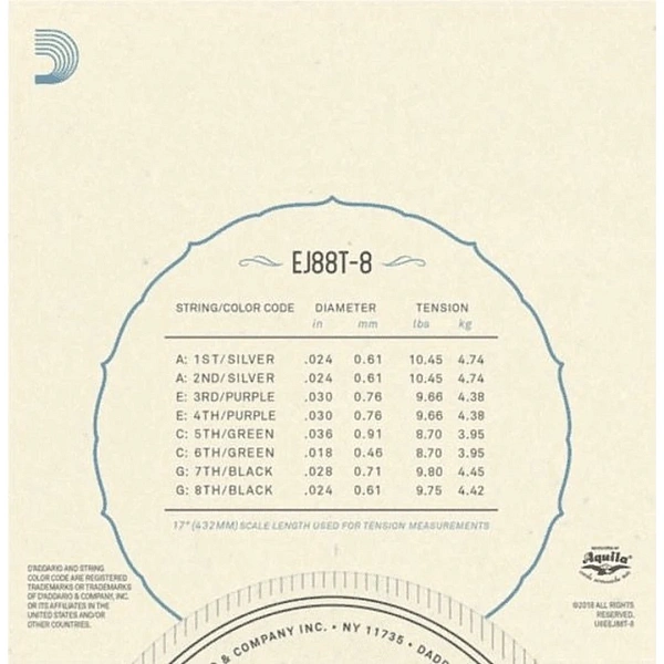 Струны для укулеле D’Addario EJ88T-8