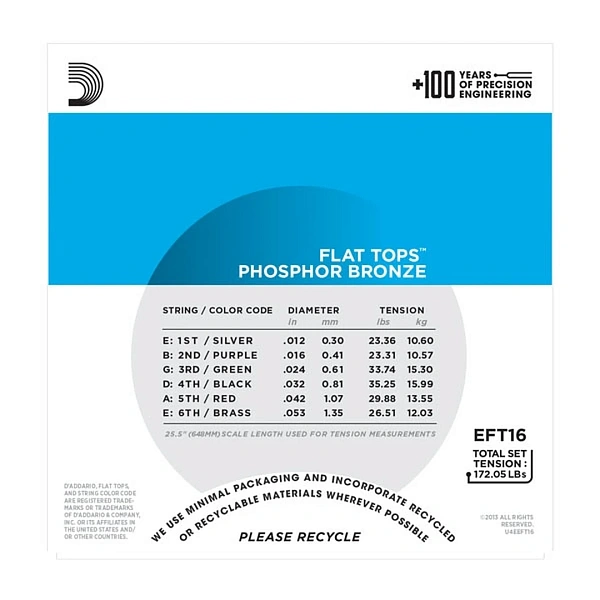 Струны для акустической гитары D'Addario EFT16 12-53