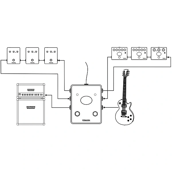 Педаль эффектов Yerasov Loop Selector LS-2