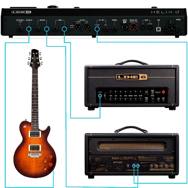 Процессор эффектов Line 6 Helix LT